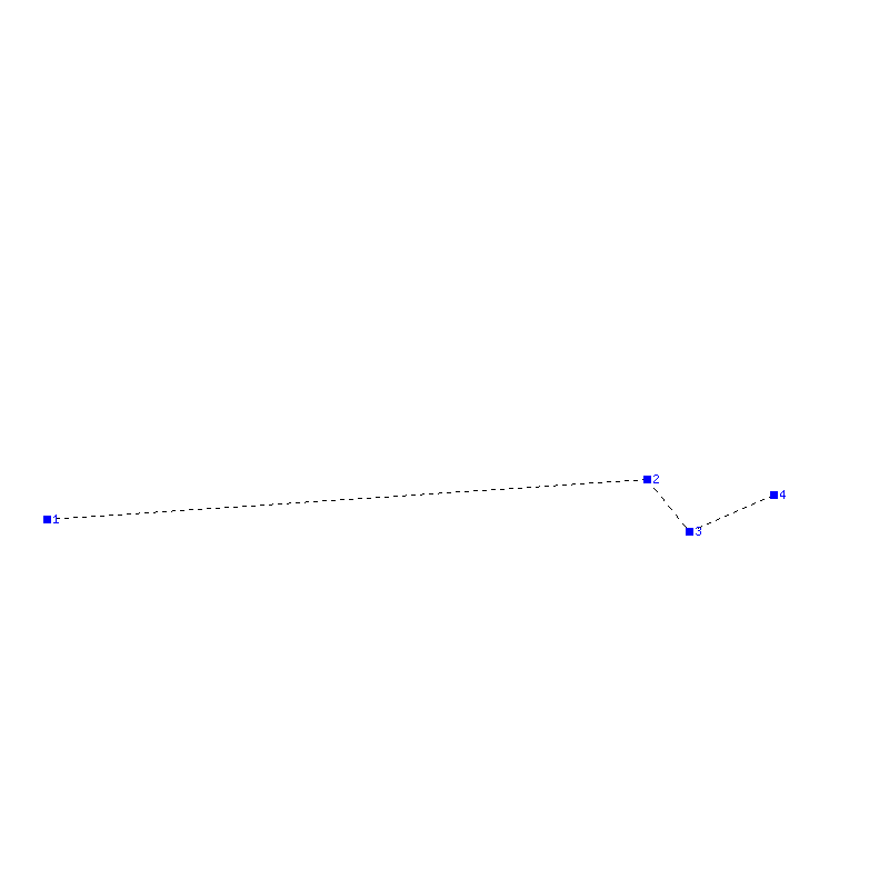 Flugauswertung
